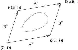 fig_three8